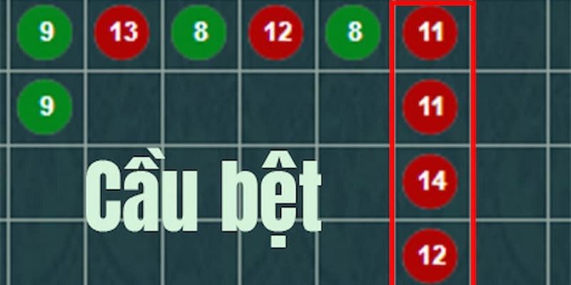 Dùng phương pháp soi cầu cũng là một kinh nghiệm đáng thử khi chơi Baccarat
